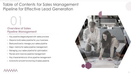 Sales_Management_Pipeline_For_Effective_Lead_Generation_Ppt_PowerPoint_Presentation_Complete_With_Slides_Slide_5.jpg