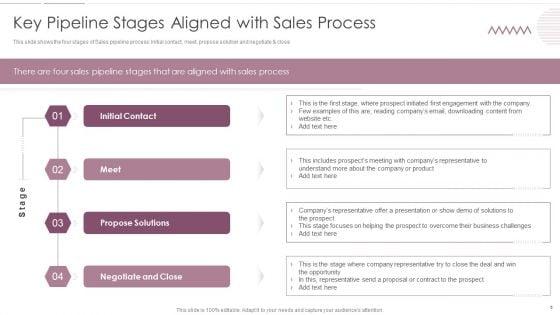 Sales_Management_Pipeline_For_Effective_Lead_Generation_Ppt_PowerPoint_Presentation_Complete_With_Slides_Slide_6.jpg