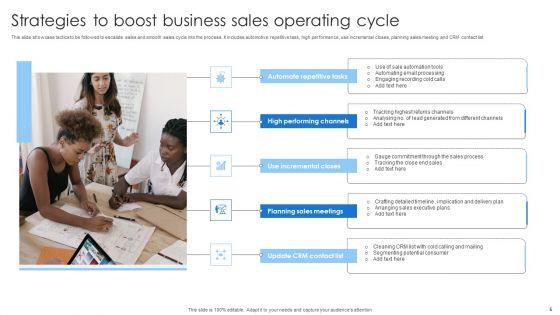 Sales_Operating_Cycle_Ppt_PowerPoint_Presentation_Complete_Deck_With_Slides_Slide_5.jpg