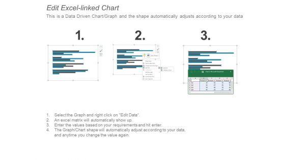 Sales_Performance_Dashboard_Template_2_Of_2_Ppt_PowerPoint_Presentation_Infographics_Design_Inspiration_Slide_4.jpg