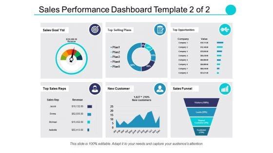 Sales_Performance_Dashboard_Template_Ppt_PowerPoint_Presentation_Professional_Elements_Slide_1.jpg