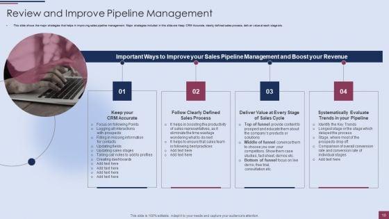 Sales_Process_Management_To_Boost_Business_Effectiveness_Ppt_PowerPoint_Presentation_Complete_Deck_With_Slides_Slide_10.jpg