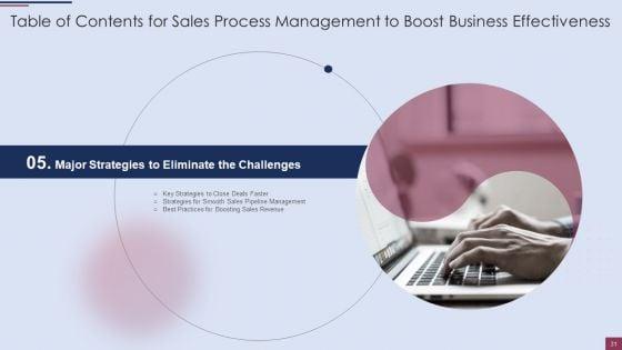 Sales_Process_Management_To_Boost_Business_Effectiveness_Ppt_PowerPoint_Presentation_Complete_Deck_With_Slides_Slide_31.jpg