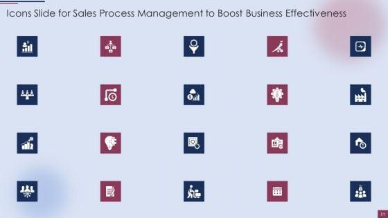 Sales_Process_Management_To_Boost_Business_Effectiveness_Ppt_PowerPoint_Presentation_Complete_Deck_With_Slides_Slide_51.jpg