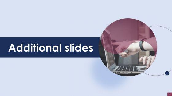 Sales_Process_Management_To_Boost_Business_Effectiveness_Ppt_PowerPoint_Presentation_Complete_Deck_With_Slides_Slide_52.jpg