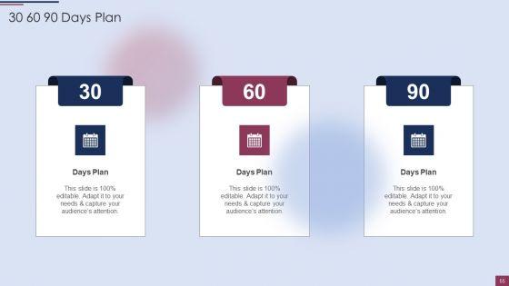 Sales_Process_Management_To_Boost_Business_Effectiveness_Ppt_PowerPoint_Presentation_Complete_Deck_With_Slides_Slide_55.jpg