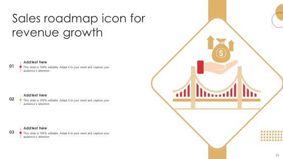 Sales_Roadmap_Ppt_PowerPoint_Presentation_Complete_Deck_With_Slides_Slide_11.jpg