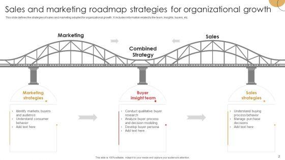 Sales_Roadmap_Ppt_PowerPoint_Presentation_Complete_Deck_With_Slides_Slide_2.jpg