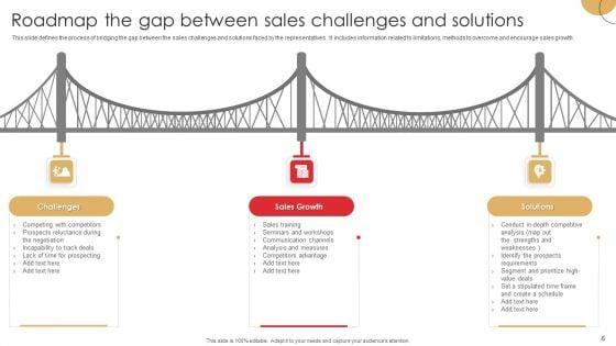 Sales_Roadmap_Ppt_PowerPoint_Presentation_Complete_Deck_With_Slides_Slide_6.jpg