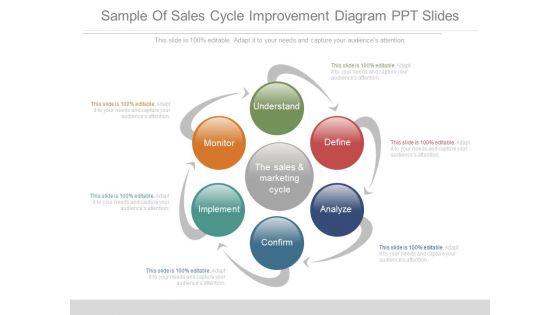 Sample_Of_Sales_Cycle_Improvement_Diagram_Ppt_Slides_1.jpg
