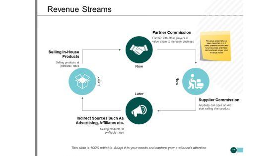 Sample_PPT_Business_Plan_Ppt_PowerPoint_Presentation_Outline_Styles_Slide_17.jpg