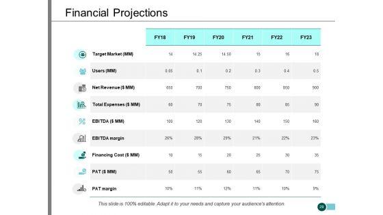 Sample_PPT_Business_Plan_Ppt_PowerPoint_Presentation_Outline_Styles_Slide_29.jpg