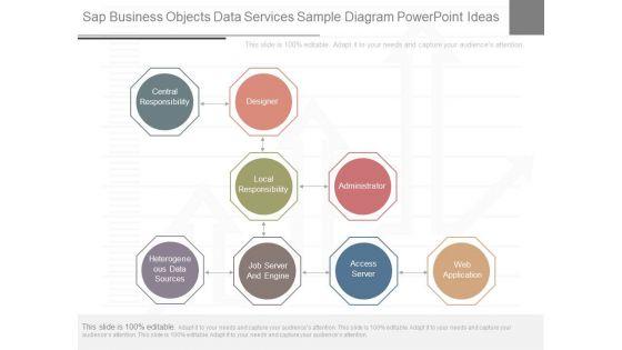 Sap_Business_Objects_Data_Services_Sample_Diagram_Powerpoint_Ideas_1.jpg