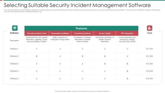 Security_And_Process_Integration_Selecting_Suitable_Security_Incident_Management_Software_Brochure_PDF_Slide_1.jpg