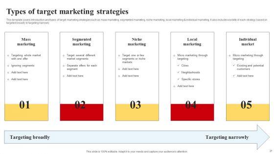 Selecting_And_Developing_An_Effective_Target_Market_Strategy_Ppt_PowerPoint_Presentation_Complete_Deck_With_Slides_Slide_27.jpg