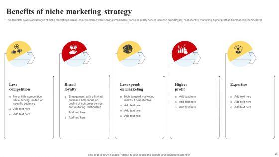 Selecting_And_Developing_An_Effective_Target_Market_Strategy_Ppt_PowerPoint_Presentation_Complete_Deck_With_Slides_Slide_40.jpg