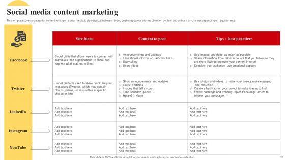 Selecting_And_Developing_An_Effective_Target_Market_Strategy_Ppt_PowerPoint_Presentation_Complete_Deck_With_Slides_Slide_54.jpg