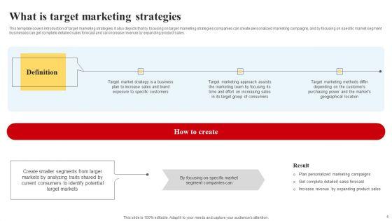 Selecting_And_Developing_An_Effective_Target_Market_Strategy_Ppt_PowerPoint_Presentation_Complete_Deck_With_Slides_Slide_6.jpg