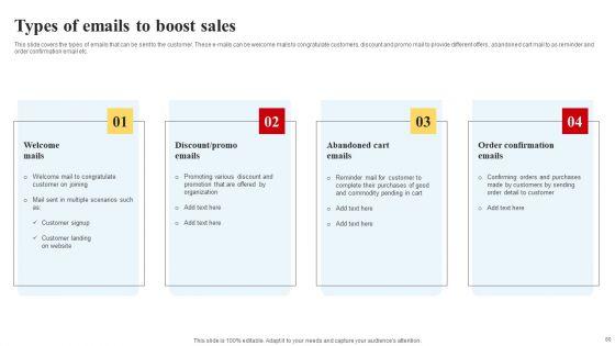 Selecting_And_Developing_An_Effective_Target_Market_Strategy_Ppt_PowerPoint_Presentation_Complete_Deck_With_Slides_Slide_60.jpg