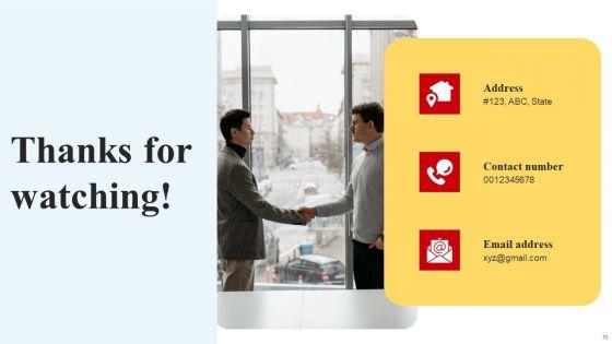Selecting_And_Developing_An_Effective_Target_Market_Strategy_Ppt_PowerPoint_Presentation_Complete_Deck_With_Slides_Slide_70.jpg