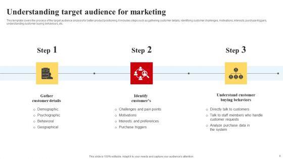 Selecting_And_Developing_An_Effective_Target_Market_Strategy_Ppt_PowerPoint_Presentation_Complete_Deck_With_Slides_Slide_8.jpg