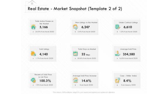 Selling_Home_Property_Real_Estate_Market_Snapshot_Price_Ppt_Pictures_Aids_PDF_Slide_1.jpg