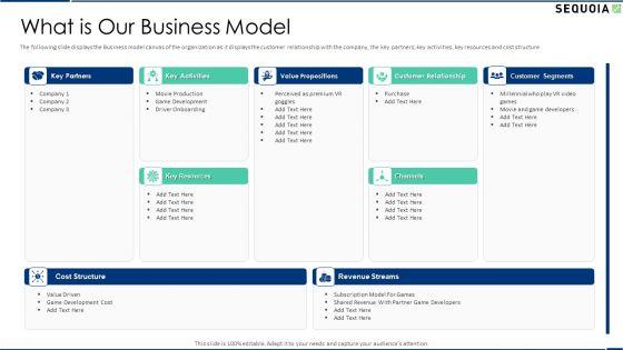 Sequoia_Company_Capital_Raising_Elevator_What_Is_Our_Business_Model_Icons_PDF_Slide_1.jpg
