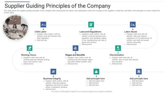 Shareholder_Governance_Enhance_Comprehensive_Corporate_Performance_Supplier_Guiding_Principles_Topics_PDF_Slide_1.jpg