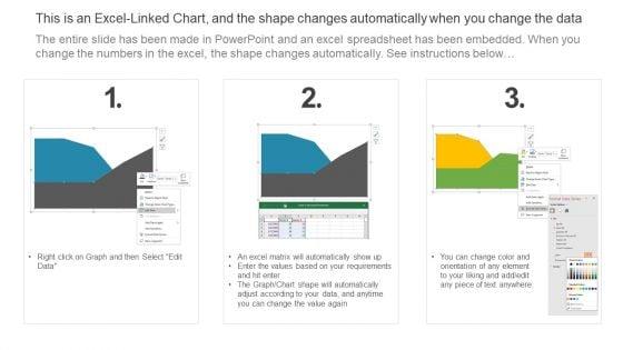 Shift_From_Annual_To_Continuous_Performance_Feedback_Employee_Performance_Management_Brochure_PDF_Slide_2.jpg