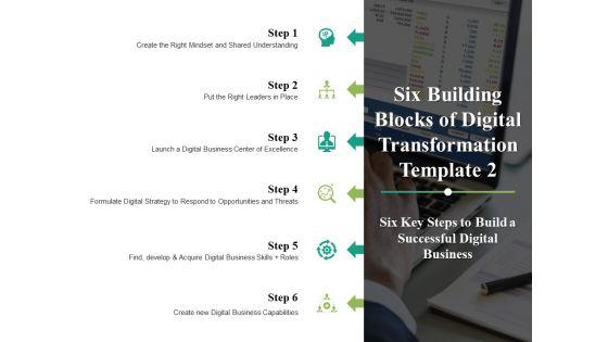 Six_Building_Blocks_Of_Digital_Transformation_Put_The_Right_Leaders_In_Place_Ppt_PowerPoint_Presentation_Model_Templates_Slide_1.jpg