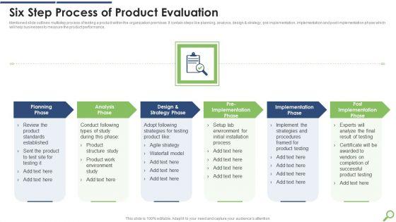 Six_Step_Process_Of_Product_Evaluation_Slides_PDF_Slide_1.jpg