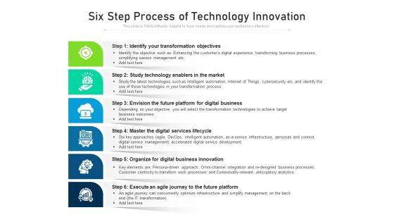 Six_Step_Process_Of_Technology_Innovation_Ppt_PowerPoint_Presentation_Model_Guide_PDF_Slide_1.jpg