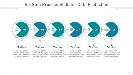 Six_Step_Process_Strategic_Management_Ppt_PowerPoint_Presentation_Complete_Deck_With_Slides_Slide_11.jpg