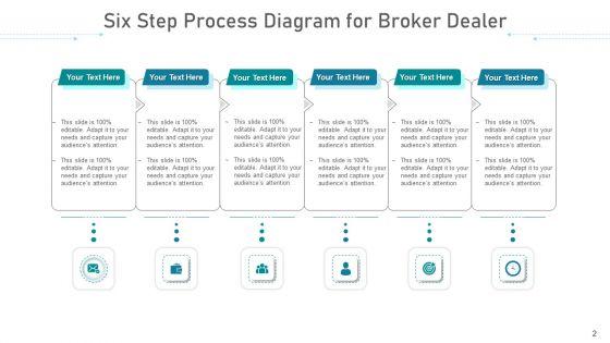 Six_Step_Process_Strategic_Management_Ppt_PowerPoint_Presentation_Complete_Deck_With_Slides_Slide_2.jpg