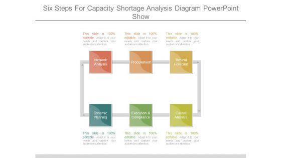 Six_Steps_For_Capacity_Shortage_Analysis_Diagram_Powerpoint_Show_1.jpg