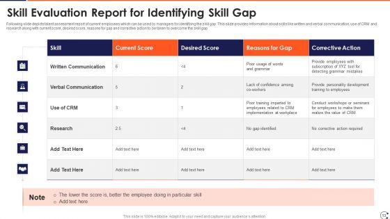 Skill_Evaluation_Ppt_PowerPoint_Presentation_Complete_Deck_With_Slides_Slide_13.jpg