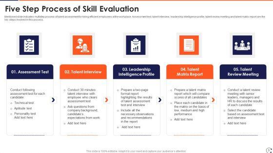 Skill_Evaluation_Ppt_PowerPoint_Presentation_Complete_Deck_With_Slides_Slide_5.jpg