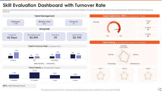 Skill_Evaluation_Ppt_PowerPoint_Presentation_Complete_Deck_With_Slides_Slide_8.jpg