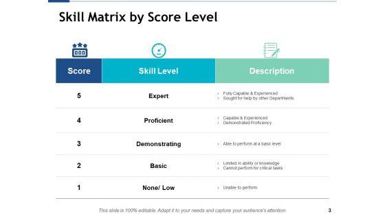 Skill_Matrix_Ppt_PowerPoint_Presentation_Complete_Deck_With_Slides_Slide_3.jpg