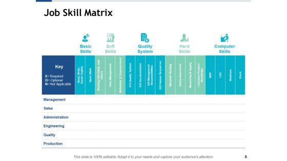 Skill_Matrix_Ppt_PowerPoint_Presentation_Complete_Deck_With_Slides_Slide_5.jpg