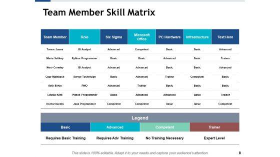 Skill_Matrix_Ppt_PowerPoint_Presentation_Complete_Deck_With_Slides_Slide_8.jpg