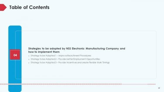 Skill_Shortage_In_A_Production_Firm_Case_Study_Solution_Ppt_PowerPoint_Presentation_Complete_Deck_With_Slides_Slide_19.jpg