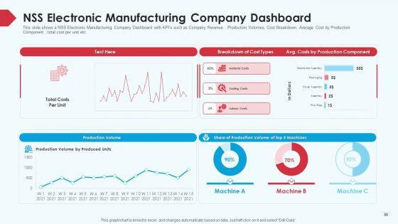 Skill_Shortage_In_A_Production_Firm_Case_Study_Solution_Ppt_PowerPoint_Presentation_Complete_Deck_With_Slides_Slide_35.jpg