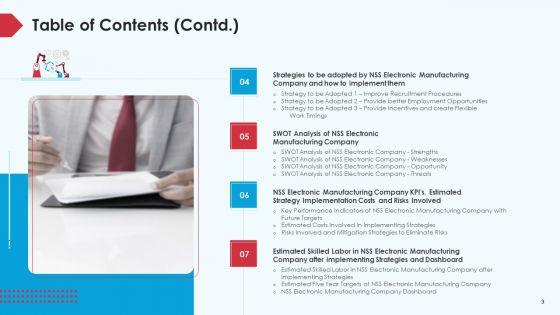 Skill_Shortage_In_A_Production_Firm_Case_Study_Solution_Ppt_PowerPoint_Presentation_Complete_Deck_With_Slides_Slide_3.jpg