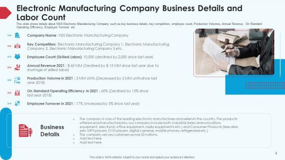 Skill_Shortage_In_A_Production_Firm_Case_Study_Solution_Ppt_PowerPoint_Presentation_Complete_Deck_With_Slides_Slide_5.jpg
