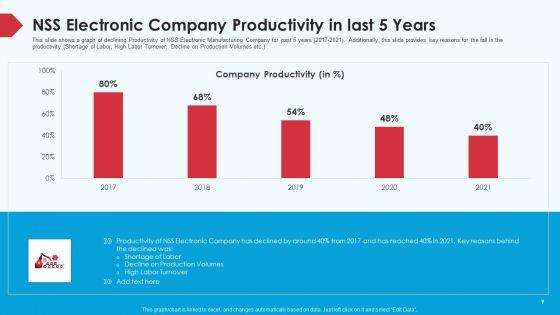 Skill_Shortage_In_A_Production_Firm_Case_Study_Solution_Ppt_PowerPoint_Presentation_Complete_Deck_With_Slides_Slide_9.jpg