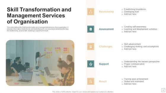 Skill_Transformation_Ppt_PowerPoint_Presentation_Complete_With_Slides_Slide_6.jpg