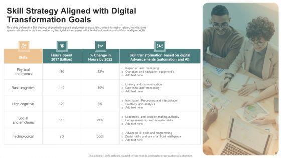 Skill_Transformation_Ppt_PowerPoint_Presentation_Complete_With_Slides_Slide_8.jpg