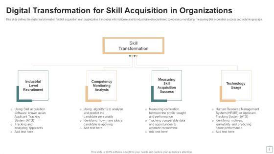 Skill_Transformation_Ppt_PowerPoint_Presentation_Complete_With_Slides_Slide_9.jpg