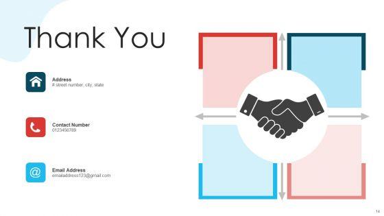 Skill_Will_Matrix_To_Improve_Effectiveness_Ppt_PowerPoint_Presentation_Complete_With_Slides_Slide_14.jpg
